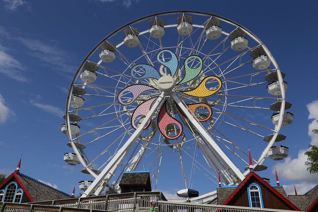The Hersheypark Ferris wheel with its coloured Kiss-shaped hub against a blue sky, above the park's red-roofed buildings